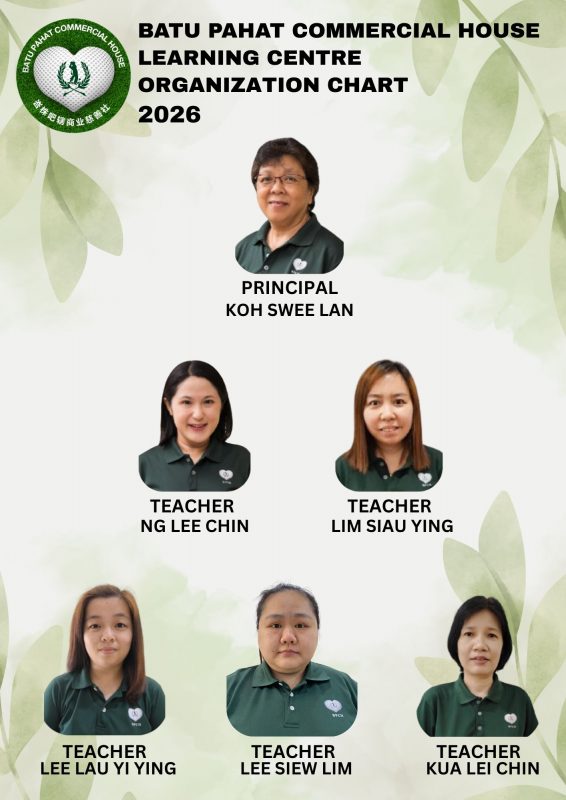 2026 BPCH LEARNING CENTRE ORGANIZATION CHART